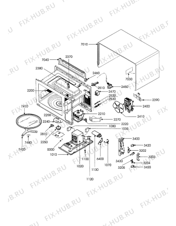 Взрыв-схема микроволновой печи Quelle 7517E-B - Схема узла Functional parts